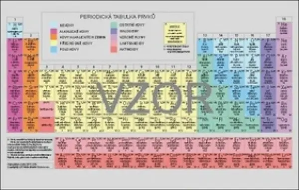 Periodická soustava chemických prvků (poškozené)