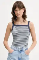 Top Abercrombie & Fitch