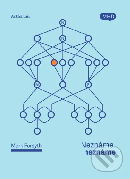 Neznáme neznáme - Mark Forsyth - kniha z kategorie Eseje, úvahy a glosy