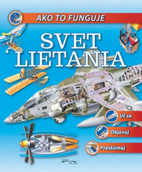 Ako to funguje Svet lietania