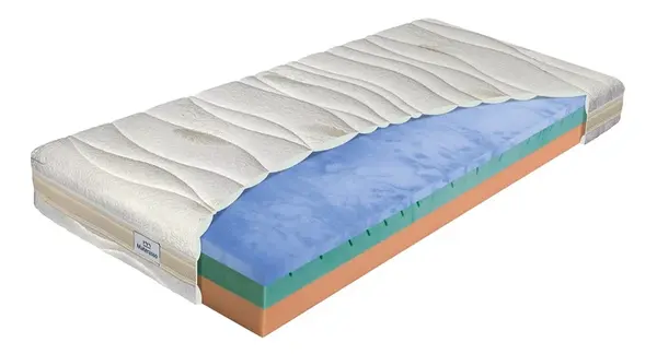 Matrace biogreen stretch - výběr rozměrů