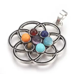 Natural & Synthetic Gemstone Pendants