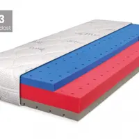 Matrac blue medic senior visco-penová - 80x200cm