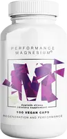 BRAINMAX PERFORMANCE Performance Magnesium®, 1000 mg, Hořčík 200 mg + Vitamín B6 P5P, 100 vegan kapslí 100 kapsúl
