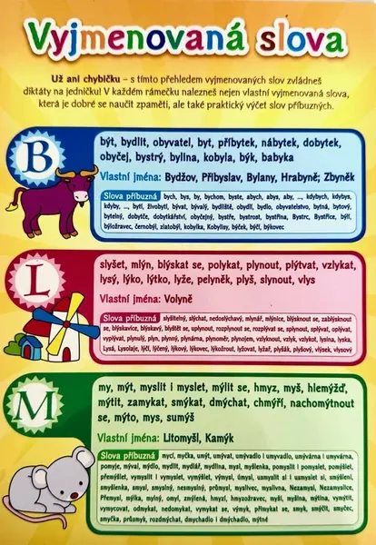 Vyjmenovaná slova - Pomůcka pro školáky