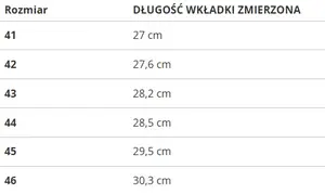 Dámské tenisky Lee Cooper