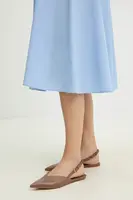 Kožené baleríny Answear.LAB