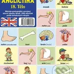 Angličtina 18.: Tělo - hra z kategorie Karty, pexeso