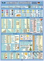 Nemecký slovníček (2800 slovíčok) - Petr Kupka - kniha z kategorie Jazykové učebnice a slovníky