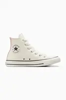 Kecky Converse Chuck Taylor All Star