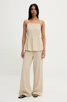 Sada se lnem Answear.LAB