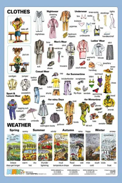 Clothes