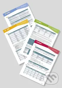 Bloggers 1-4 (A1-A2) – gramatické přehledy 1.-4. díl