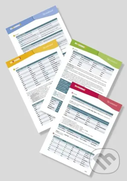 Bloggers 1-4 (A1-A2) – gramatické přehledy 1.-4. díl