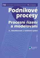 Podnikové procesy, Řepa Václav