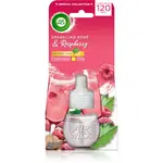 Air Wick Sparkling Rose & Raspberry elektrický osviežovač vzduchu náhradná náplň 19 ml