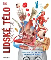 Lidské tělo v kostce (Defekt)