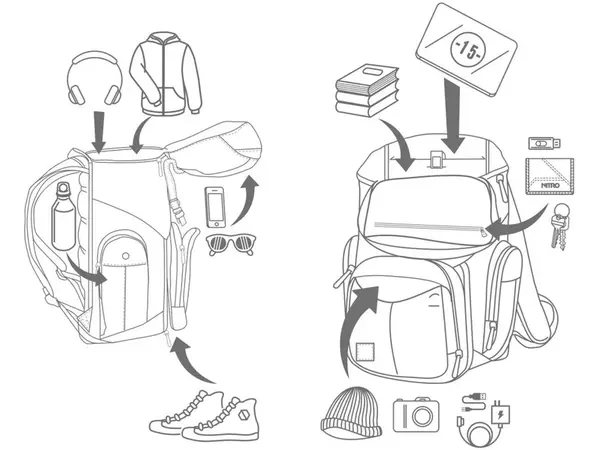 Studentský batoh Nitro Weekender Night Sky