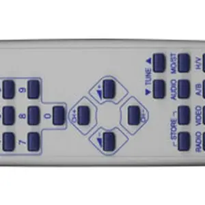 Ovladač dálkový IRC83015