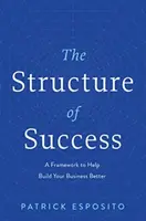The Structure of Success - Patrick Esposito