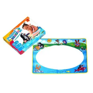 Krtečně vodní kreslení