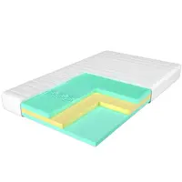 Rolovaný matrac v krabici Merkury Trio Deluxe Aloe Vera 90/200