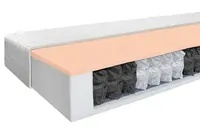 Matrac Benab FyzioMax 18 H3 85 x 195 cm Taštičkový matrac 18 cm taštičkový sendvičový