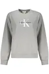 Calvin Klein dámská mikina šedá