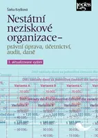 Nestátní neziskové organizace - Šárka Kryšková