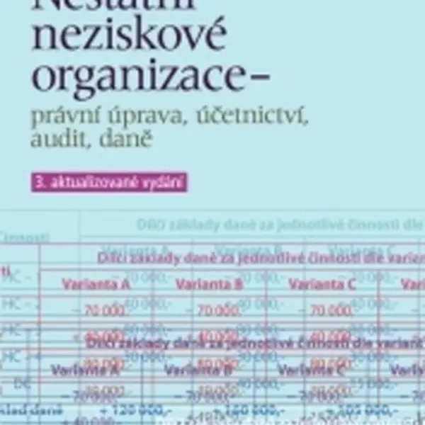 Nestátní neziskové organizace - právní úprava, účetnictví, audit, daně - Šárka Kryšková