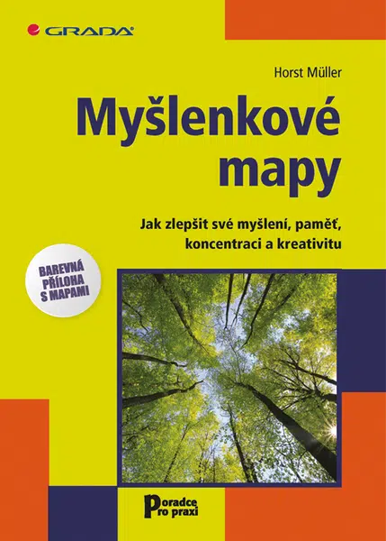 Myšlenkové mapy, Müller Horst