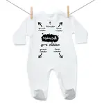 Boodyy Overal Návod pre otecka 68 (3-6 mesiacov)