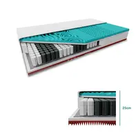 Taštičkový matrac MEMORY EXTRAFLEX 25cm 180x200 cm Ochrana matraca: BEZ chrániče matraca