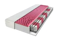 ComfortMatrace ALIAS Aloe Vera 21cm 90x200 cm