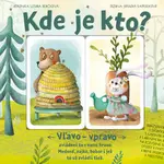 Kde je kto? - Zuzana Jurigivá Kapráliková