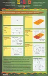 Mapka matematiky 3 - Petra Červinková