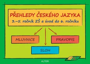 Přehledy českého jazyka 3.-5. ročník a úvod do 6. ročníku - Lenka Bradáčová