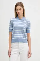 Svetr Tommy Hilfiger