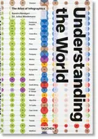 Understanding the World. The Atlas of Infographics - Sandra Rendgen
