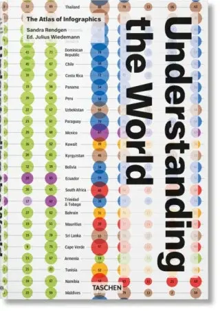 Understanding the World. The Atlas of Infographics - Sandra Rendgen