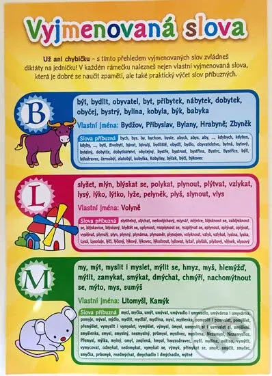 Pomůcka pro školáky: Vyjmenovaná slov