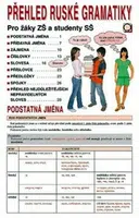Přehled ruské gramatiky - Pro žáky ZŠ a studenty SŠ - Marie Steigerová, kolektiv autorů