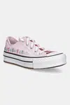 Dětské tenisky Converse CHUCK TAYLOR ALL STAR EVA LIFT růžová barva, A14995C