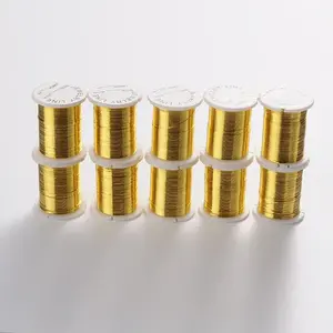 Round Copper Jewelry Wire