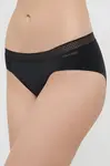 Calvin Klein Underwear  Kalhotky
