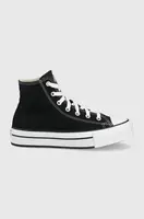 Kecky Converse