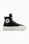 Kecky Converse Chuck Taylor All Star Cruise