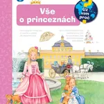 Vše o princeznách