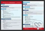 Přehled učiva přírodovědy pro 4. ročník (Přehledová tabulka učiva) - kniha z kategorie 1. stupeň