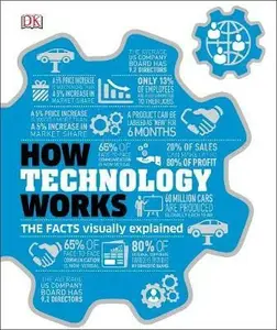 How Technology Works - DK